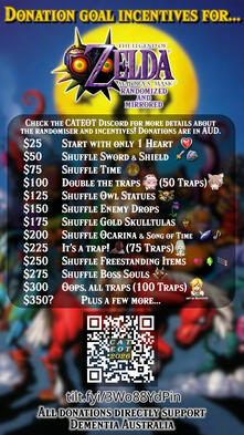 CATEOT Pre-Event Promo 2